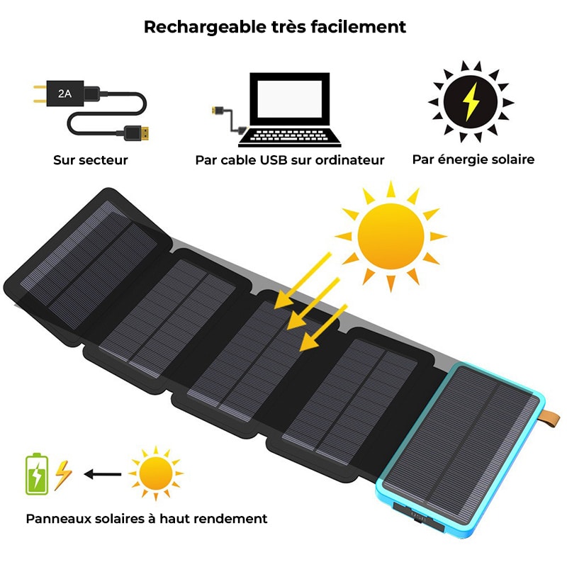 Batterie portable énergie solaire 4 panneaux Chargeur solaire randonnée Accessoire randonnée